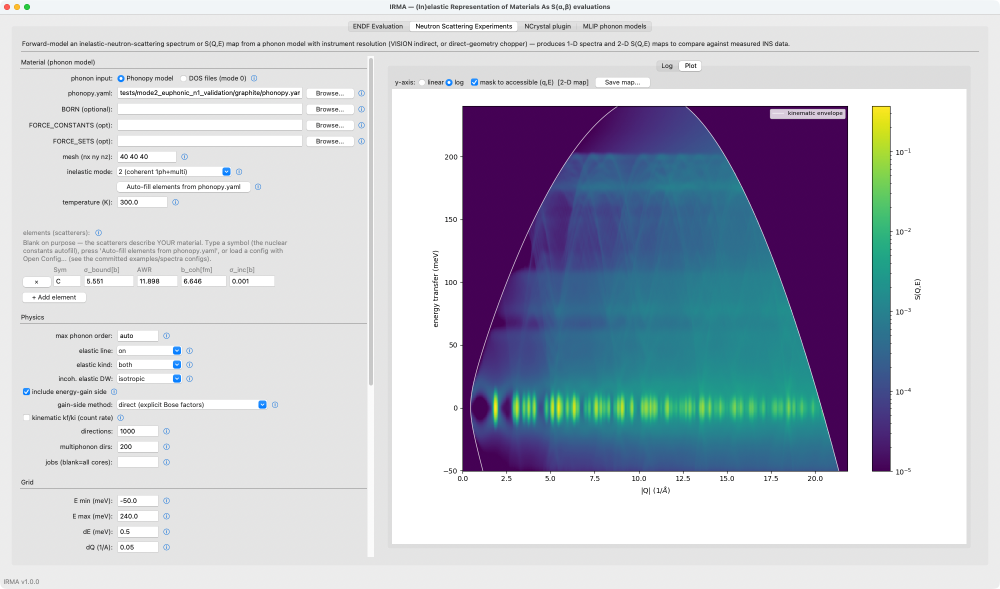 A finished direct-geometry run: the ARCS S(Q,E) map on a log scale, masked to the accessible (Q,E) arch, with the kinematic envelope overlaid