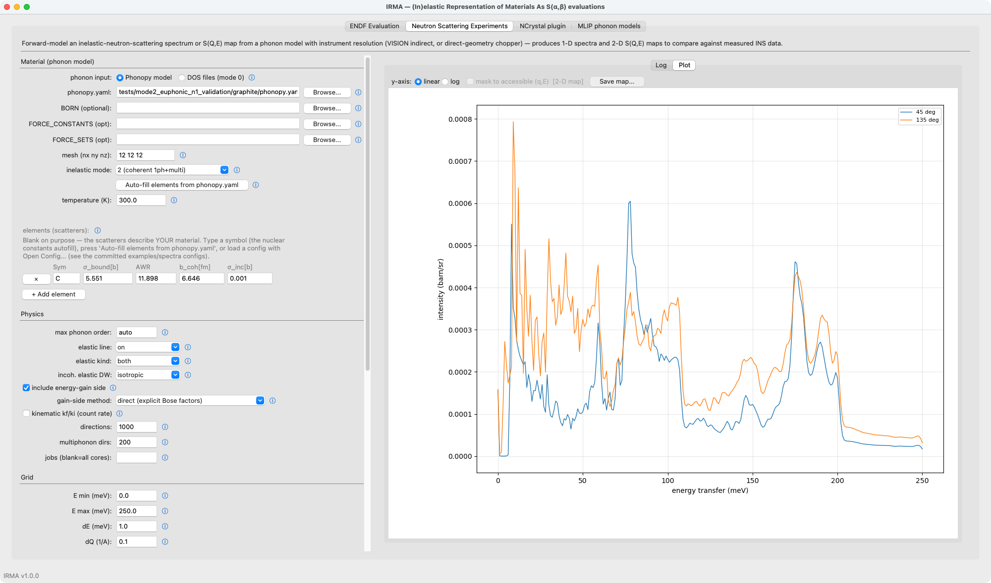 A finished VISION run in the Plot pane: the 45° and 135° bank spectra of graphite